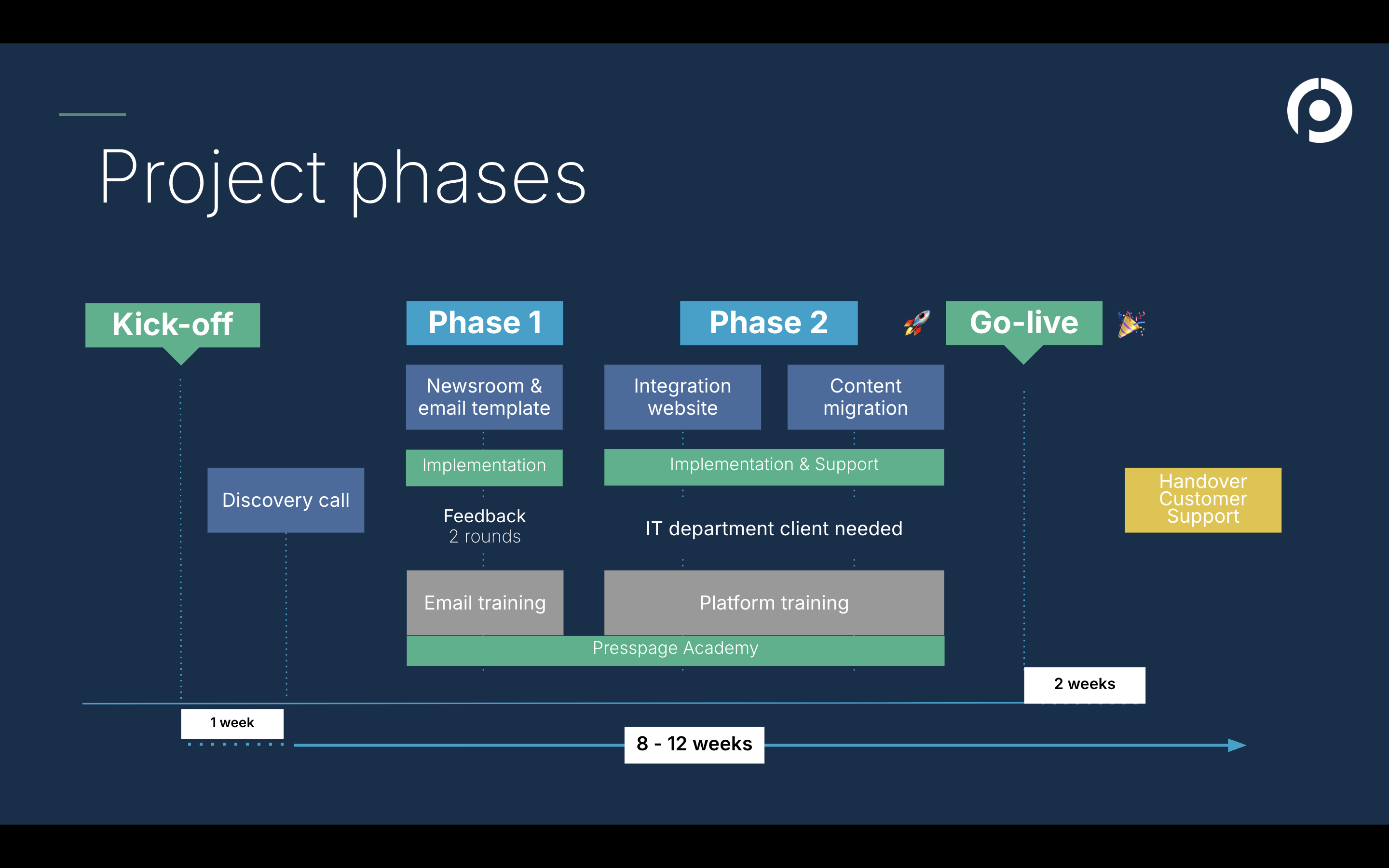 Screenshot 2025-09-16 at 12.36.19.png