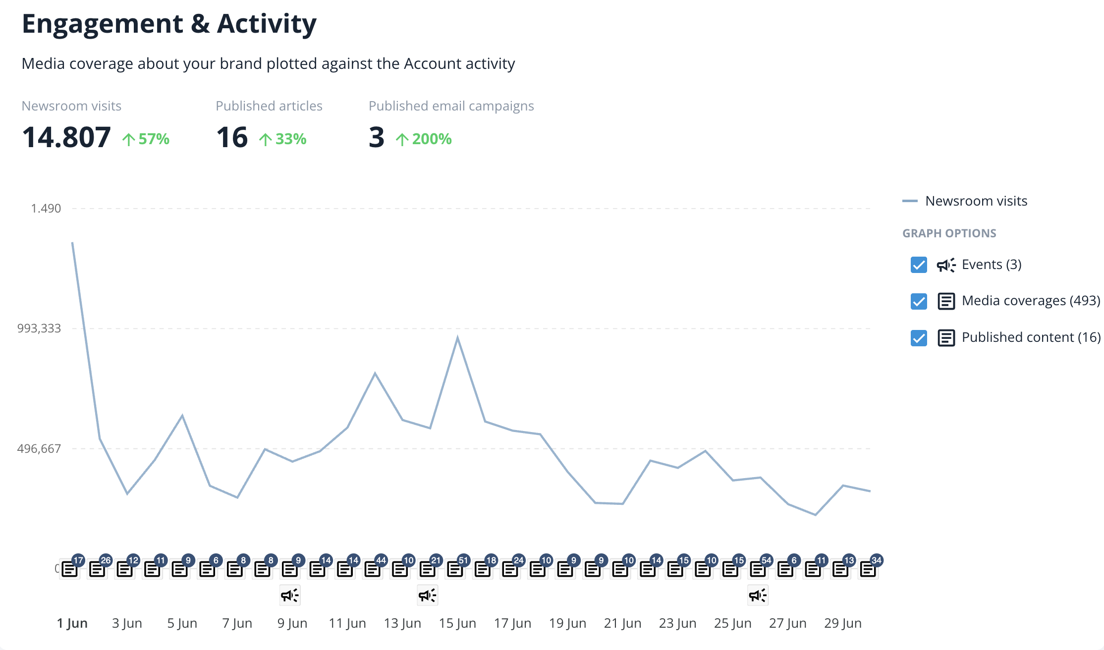 Screenshot 2026-06-30 at 13.05.54.png