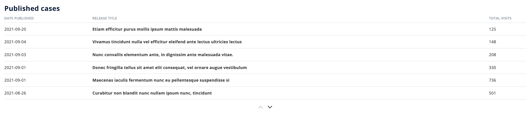 published-cases.png