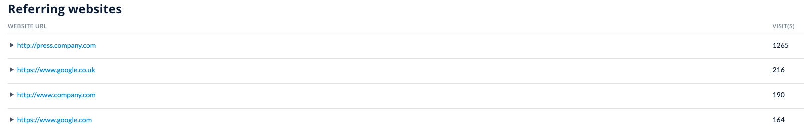 referring-sites.png